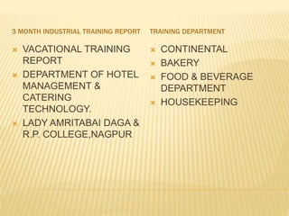 3 MONTH INDUSTRIAL TRAINING REPORT TRAINING DEPARTMENT
 VACATIONAL TRAINING
REPORT
 DEPARTMENT OF HOTEL
MANAGEMENT &
CATERING
TECHNOLOGY.
 LADY AMRITABAI DAGA &
R.P. COLLEGE,NAGPUR
 CONTINENTAL
 BAKERY
 FOOD & BEVERAGE
DEPARTMENT
 HOUSEKEEPING
 