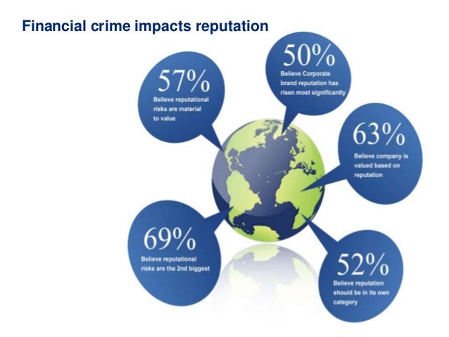 CFE-Fraud-Prevention-and-Deterrence Deutsch