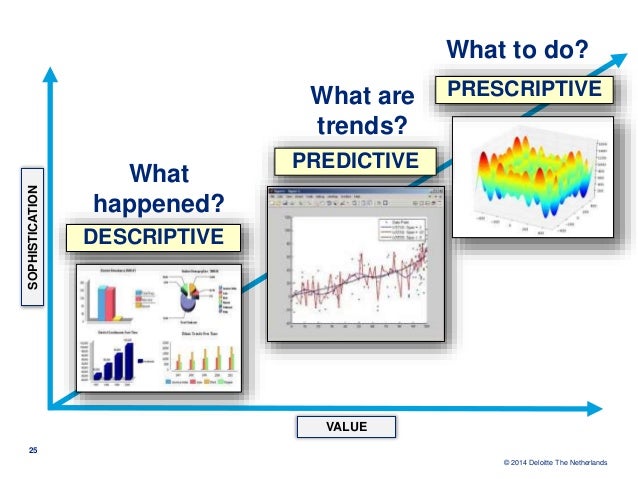 CFE-Fraud-Prevention-and-Deterrence PDF Demo