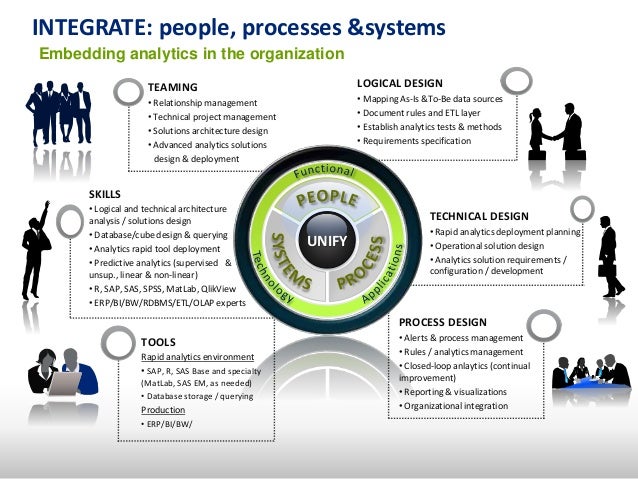 CFE-Fraud-Prevention-and-Deterrence Unterlage