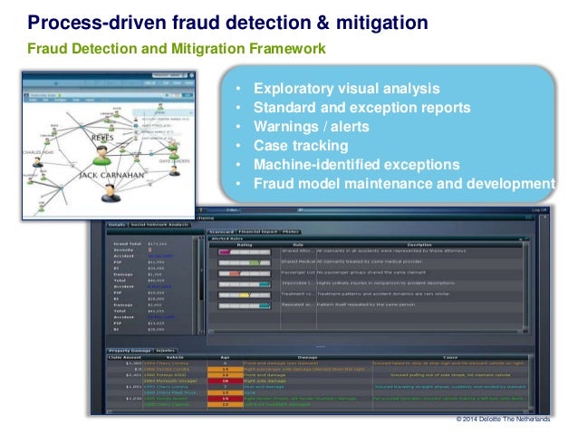 CFE-Fraud-Prevention-and-Deterrence関連資格知識
