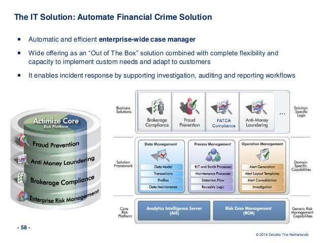 CFE-Fraud-Prevention-and-Deterrence인증덤프 샘플 다운로드