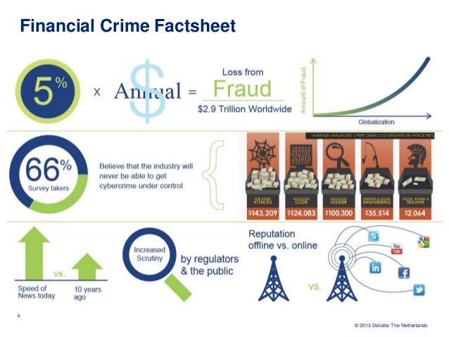 CFE-Financial-Transactions-and-Fraud-Schemes PDF