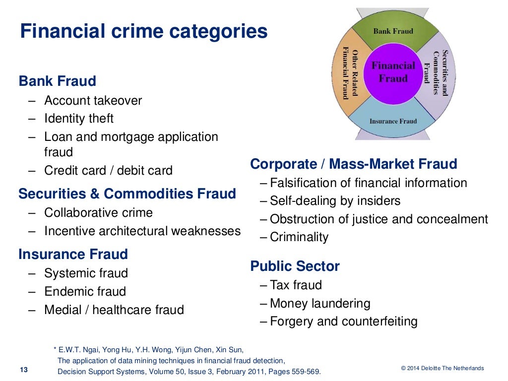 CFE-Fraud-Prevention-and-Deterrence教育資料