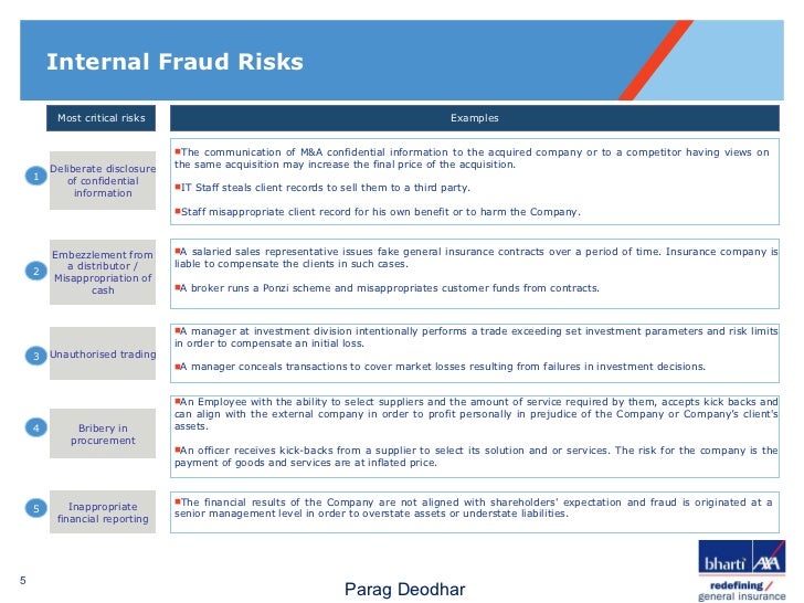 CFE-Financial-Transactions-and-Fraud-Schemes Examsfragen