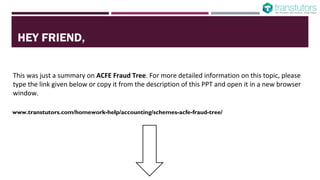 HEY FRIEND,
This was just a summary on ACFE Fraud Tree. For more detailed information on this topic, please
type the link given below or copy it from the description of this PPT and open it in a new browser
window.
www.transtutors.com/homework-help/accounting/schemes-acfe-fraud-tree/