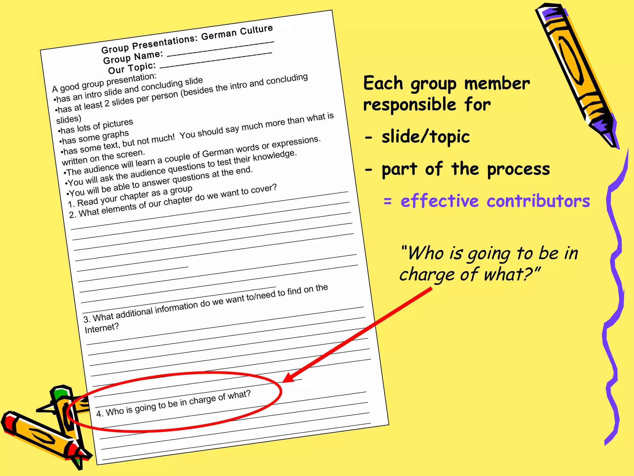 Group Presentations: German Culture Group Name: _____________________ Our Topic: ______________________ A good group presentation: has an intro slide and concluding slide has at least 2 slides per person (besides the intro and concluding slides) has lots of pictures has some graphs has some text, but not much!  You should say much more than what is written on the screen. The audience will learn a couple of German words or expressions. You will ask the audience questions to test their knowledge. You will be able to answer questions at the end. 1. Read your chapter as a group 2. What elements of our chapter do we want to cover? ____________________________________________________________________________________________________________________________________________________________________________________________________________________________________________________________________________________________________________________________________________________ __________________________________________________________________________________________________________________________________________________________________________ 3. What additional information do we want to/need to find on the Internet? _________________________________________________________________________________________________________________________________________________________________________________________________________________________________________________________________________________________________________________________________________________________________________________________________________________________________________ 4. Who is going to be in charge of what? _____________________________________________________________ _____________________________________________________________ _____________________________________________________________ _____________________________________________________________ “ Who is going to be in charge of what?” Each group member responsible for - slide/topic - part of the process = effective contributors 