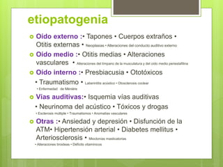 etiopatogenia
 Oído externo :• Tapones • Cuerpos extraños •
Otitis externas • Neoplasias • Alteraciones del conducto auditivo externo
 Oído medio :• Otitis medias • Alteraciones
vasculares • Alteraciones del tímpano de la musculatura y del oído medio periestafilina
 Oído interno :• Presbiacusia • Ototóxicos
• Traumatismo • Laberintitis acústico • Otosclerosis coclear
• Enfermedad de Ménière
 Vías auditivas:• Isquemia vías auditivas
• Neurinoma del acústico • Tóxicos y drogas
• Esclerosis múltiple • Traumatismos • Anomalías vasculares
 Otras :• Ansiedad y depresión • Disfunción de la
ATM• Hipertensión arterial • Diabetes mellitus •
Arteriosclerosis • Mioclonías masticatorias
• Alteraciones tiroideas • Déficits vitamínicos
 