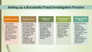 Setting up Fraud Investigation Practice Prof. Oyedokun.pptx