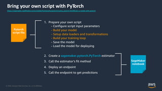 © 2020, Amazon Web Services, Inc. or its Affiliates.
Bring your own script with PyTorch
1. Prepare your own script
- Confi...