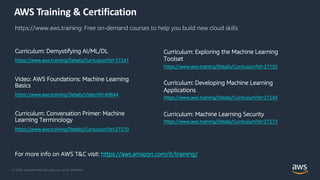 © 2020, Amazon Web Services, Inc. or its Affiliates.
AWS Training & Certification
https://www.aws.training: Free on-demand...