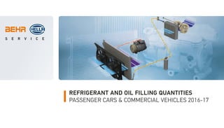 REFRIGERANT AND OIL FILLING QUANTITIES
PASSENGER CARS & COMMERCIAL VEHICLES 2016-17
 