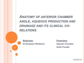 ANATOMY OF ANTERIOR CHAMBER
ANGLE, AQUEOUS PRODUCTION AND
DRAINAGE AND ITS CLINICAL CO-
RELATIONS
Moderator Presenters
Dr.Sanjeeev Bhattarai Aayush Chandan
Anita Poudel
9/22/2018
1
 