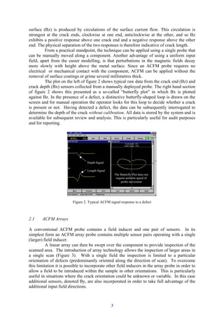 Acfm paper | PDF