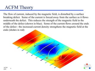 ACFMP for inspection for ferromagnetic material.pptx