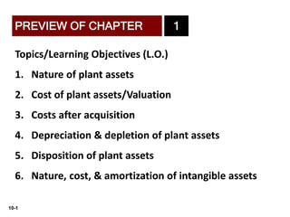 10-1
PREVIEW OF CHAPTER 1
Topics/Learning Objectives (L.O.)
1. Nature of plant assets
2. Cost of plant assets/Valuation
3. Costs after acquisition
4. Depreciation & depletion of plant assets
5. Disposition of plant assets
6. Nature, cost, & amortization of intangible assets
 