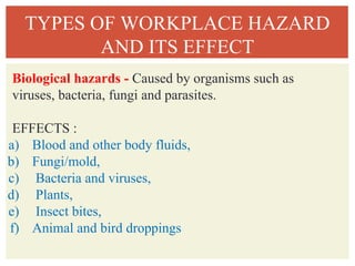 TYPES OF WORKPLACE HAZARD
AND ITS EFFECT
Biological hazards - Caused by organisms such as
viruses, bacteria, fungi and parasites.
EFFECTS :
a) Blood and other body fluids,
b) Fungi/mold,
c) Bacteria and viruses,
d) Plants,
e) Insect bites,
f) Animal and bird droppings
 
