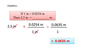 EXAMPLE :
2.5 in x
1 in
0.0254 m
=
0.0635 m
1
= 0.0635 m
If 1 in = 0.0254 m
Then 2.5 in = __________ m
 
