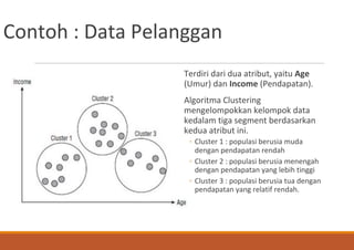 Contoh : Data Pelanggan
Terdiri dari dua atribut, yaitu Age
(Umur) dan Income (Pendapatan).
Algoritma Clustering
mengelompokkan kelompok data
kedalam tiga segment berdasarkan
kedua atribut ini.
◦ Cluster 1 : populasi berusia muda
dengan pendapatan rendah
◦ Cluster 2 : populasi berusia menengah
dengan pendapatan yang lebih tinggi
◦ Cluster 3 : populasi berusia tua dengan
pendapatan yang relatif rendah.
 