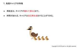 ● 再配送は、キャリアが疲れて落ちるまで。
● 時間があれば、キャリアは自己再生成をすることができる。
1. 鳥類キャリアの特徴
Copyright © 2018 KLab Inc. All rights reserved.
 