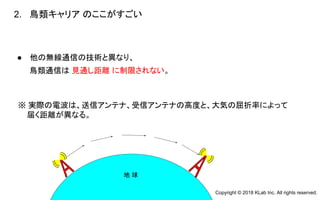 ● 他の無線通信の技術と異なり、
鳥類通信は 見通し距離 に制限されない。
※ 実際の電波は、送信アンテナ、受信アンテナの高度と、大気の屈折率によって
届く距離が異なる。
地 球
2. 鳥類キャリア のここがすごい
Copyright © 2018 KLab Inc. All rights reserved.
 