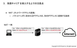 ● NAT (ネットワークアドレス変換)
○ パケットヘッダに含まれるIPアドレスを、別のIPアドレスに変換する技術
3. 鳥類キャリア を導入する上での注意点
　
NAT 一例
To: 　グローバルIPアドレスA
from: ローカルアドレス
To: 　グローバルIPアドレスA
from: グローバルIPアドレスB
Copyright © 2018 KLab Inc. All rights reserved.
 