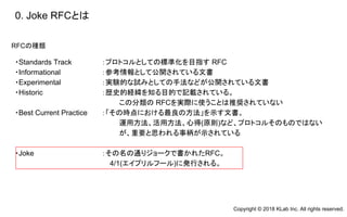 ・Standards Track　 ：プロトコルとしての標準化を目指す RFC
・Informational ：参考情報として公開されている文書
・Experimental ：実験的な試みとしての手法などが公開されている文書
・Historic ：歴史的経緯を知る目的で記載されている。
この分類の RFCを実際に使うことは推奨されていない
・Best Current Practice ：「その時点における最良の方法」を示す文書。
運用方法、活用方法、心得(原則)など、プロトコルそのものではない
が、重要と思われる事柄が示されている
・Joke ：その名の通りジョークで書かれたRFC。
4/1(エイプリルフール)に発行される。
0. Joke RFCとは
RFCの種類
Copyright © 2018 KLab Inc. All rights reserved.
 