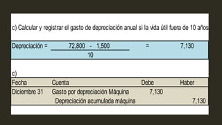 c) Calcular y registrar el gasto de depreciación anual si la vida útil fuera de 10 años
Depreciación = 72,800 - 1,500 = 7,130
10
c)
Fecha Cuenta Debe Haber
Diciembre 31 Gasto por depreciación Máquina 7,130
Depreciación acumulada máquina 7,130
 