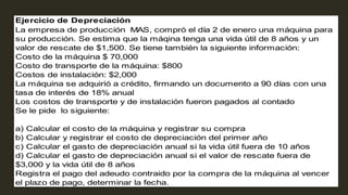Ejercicio de Depreciación
La empresa de producción MAS, compró el día 2 de enero una máquina para
su producción. Se estima que la máqina tenga una vida útil de 8 años y un
valor de rescate de $1,500. Se tiene también la siguiente información:
Costo de la máquina $ 70,000
Costo de transporte de la máquina: $800
Costos de instalación: $2,000
La máquina se adquirió a crédito, firmando un documento a 90 días con una
tasa de interés de 18% anual
Los costos de transporte y de instalación fueron pagados al contado
Se le pide lo siguiente:
a) Calcular el costo de la máquina y registrar su compra
b) Calcular y registrar el costo de depreciación del primer año
c) Calcular el gasto de depreciación anual si la vida útil fuera de 10 años
d) Calcular el gasto de depreciación anual si el valor de rescate fuera de
$3,000 y la vida útil de 8 años
Registra el pago del adeudo contraido por la compra de la máquina al vencer
el plazo de pago, determinar la fecha.
 