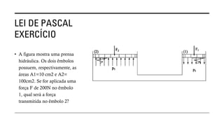 LEI DE PASCAL
EXERCÍCIO
• A figura mostra uma prensa
hidráulica. Os dois êmbolos
possuem, respectivamente, as
áreas A1=10 cm2 e A2=
100cm2. Se for aplicada uma
força F de 200N no êmbolo
1, qual será a força
transmitida no êmbolo 2?
 