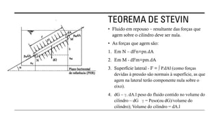TEOREMA DE STEVIN
• Fluido em repouso – resultante das forças que
agem sobre o cilindro deve ser nula.
• As forças que agem são:
1. Em N – dFn=pn.dA
2. Em M - dFm=pm.dA
3. Superfície lateral - F = ∫ P.dAl (como forças
devidas à pressão são normais à superfície, as que
agem na lateral terão componente nula sobre o
eixo).
4. dG – ℽ. dA.l peso do fluido contido no volume do
cilindro – dG ℽ = Peso(ou dG)/volume do
cilindro); Volume do cilindro = dA.l
 