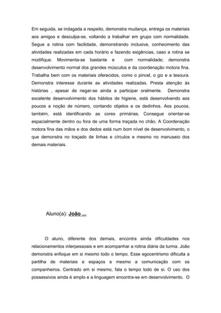 Em seguida, se indagada a respeito, demonstra mudança, entrega os materiais
aos amigos e desculpa-se, voltando a trabalhar em grupo com normalidade.
Segue a rotina com facilidade, demonstrando inclusive, conhecimento das
atividades realizadas em cada horário e fazendo exigências, caso a rotina se
modifique. Movimenta-se bastante e com normalidade; demonstra
desenvolvimento normal dos grandes músculos e da coordenação motora fina.
Trabalha bem com os materiais oferecidos, como o pincel, o giz e a tesoura.
Demonstra interesse durante as atividades realizadas. Presta atenção às
histórias , apesar de negar-se ainda a participar oralmente. Demonstra
excelente desenvolvimento dos hábitos de higiene, está desenvolvendo aos
poucos a noção de número, contando objetos e os dedinhos. Aos poucos,
também, está identificando as cores primárias. Consegue orientar-se
espacialmente dentro ou fora de uma forma traçada no chão. A Coordenação
motora fina das mãos e dos dedos está num bom nível de desenvolvimento, o
que demonstra no traçado de linhas e círculos e mesmo no manuseio dos
demais materiais.
Aluno(a): João ...
O aluno, diferente dos demais, encontra ainda dificuldades nos
relacionamentos interpessoais e em acompanhar a rotina diária da turma. João
demonstra enfoque em si mesmo todo o tempo. Esse egocentrismo dificulta a
partilha de materiais e espaços e mesmo a comunicação com os
companheiros. Centrado em si mesmo, fala o tempo todo de si. O uso dos
possessivos ainda é amplo e a linguagem encontra-se em desenvolvimento. O
 