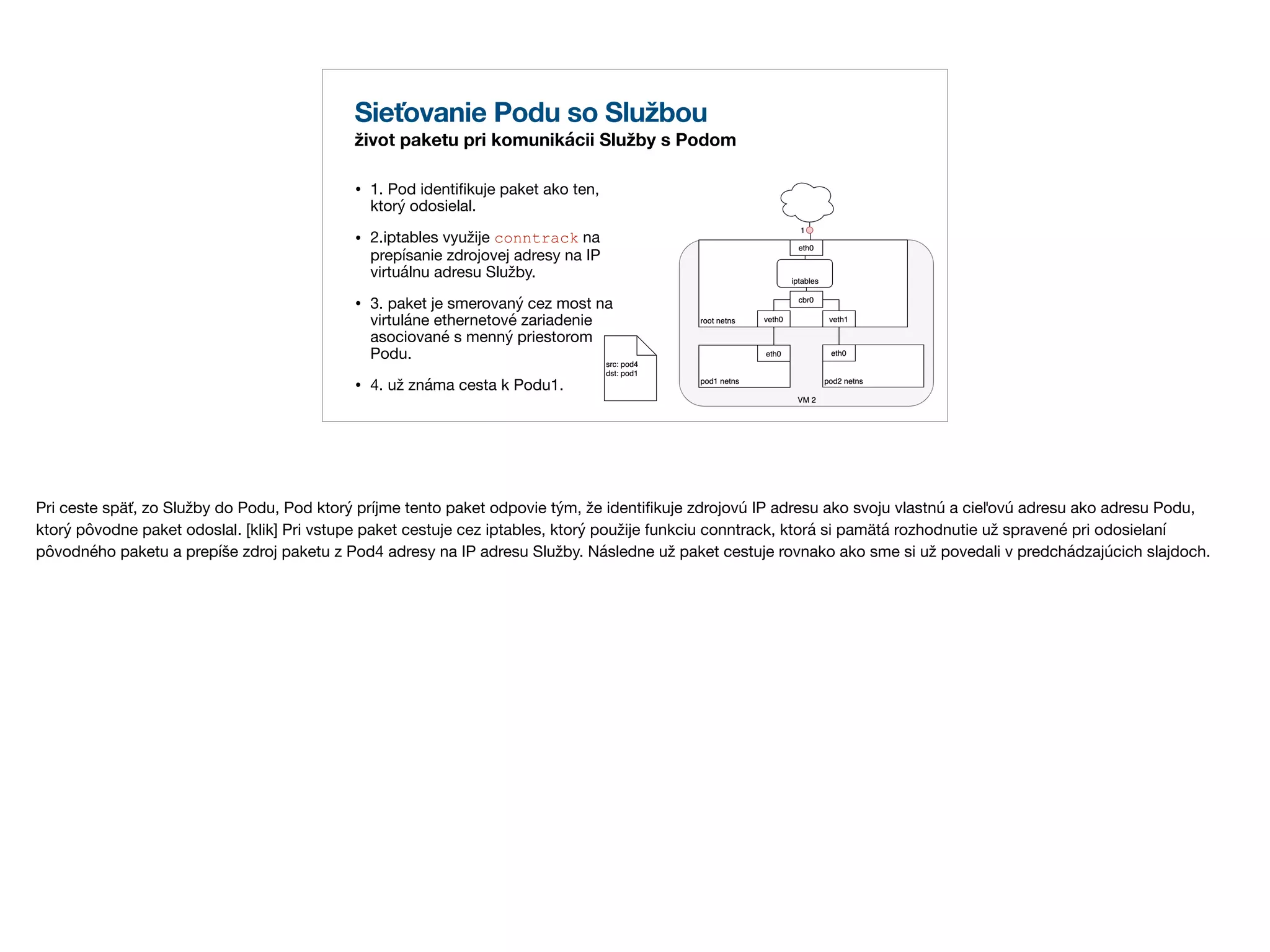 16. meetup sietovy model v kubernetes
