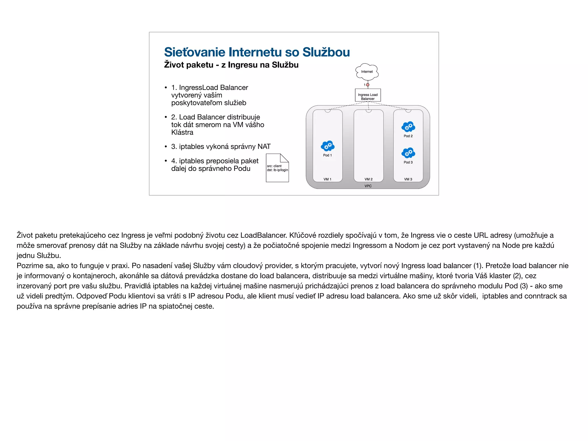 16. meetup sietovy model v kubernetes