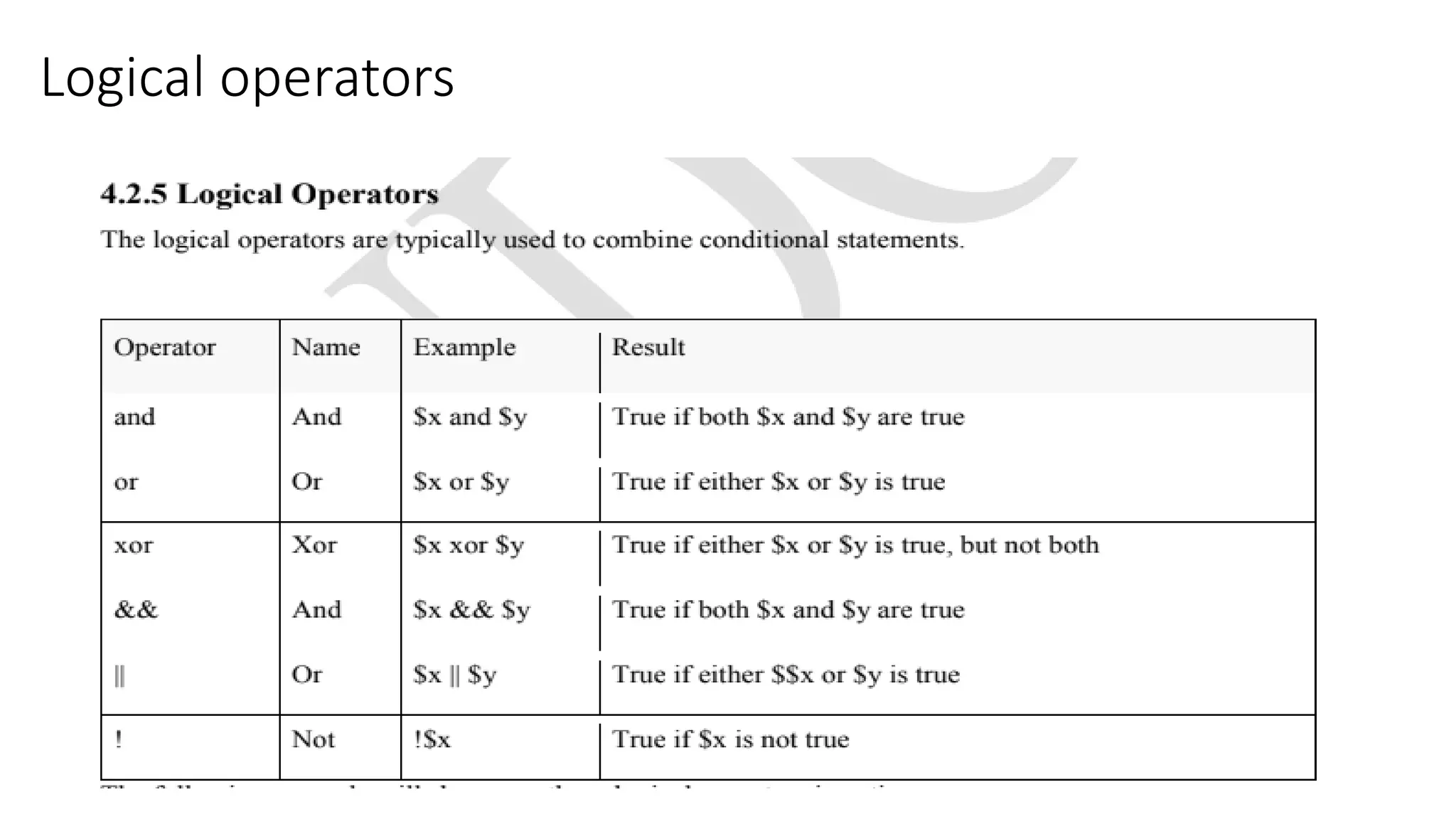 Logical operators 