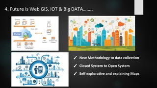 Application of Remote Sensing and GIS in Urban Planning | PDF