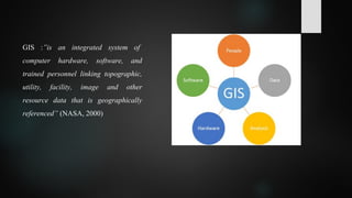 Application of Remote Sensing and GIS in Urban Planning | PDF