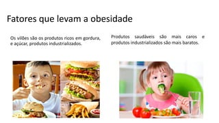 Fatores que levam a obesidade
Os vilões são os produtos ricos em gordura,
e açúcar, produtos industrializados.
Produtos saudáveis são mais caros e
produtos industrializados são mais baratos.
 