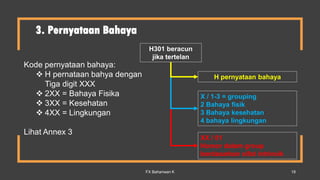 3. Pernyataan Bahaya
Kode pernyataan bahaya:
 H pernataan bahya dengan
Tiga digit XXX
 2XX = Bahaya Fisika
 3XX = Kesehatan
 4XX = Lingkungan
Lihat Annex 3
H301 beracun
jika tertelan
H pernyataan bahaya
X / 1-3 = grouping
2 Bahaya fisik
3 Bahaya kesehatan
4 bahaya lingkungan
XX / 01
Nomor dalam group
berdasarkan sifat intrinsik
FX Bahariwan K 18
 