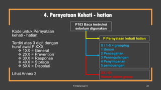 4. Pernyataan Kehati - hatian
Kode untuk Pernyataan
kehati - hatian:
Terdiri atas 3 digit dengan
huruf awal P XXX:
 1XX = General
 2XX = Prevention
 3XX = Response
 4XX = Storage
 5XX = Disposal
Lihat Annex 3
P103 Baca instruksi
sebelum digunakan
P Pernyataan kehati hatian
X / 1-5 = grouping
1 Umum
2 Pencegahan
3 Penangulangan
4 Penyimpanan
5 pembuangan
XX / 01
Nomor dalam group
FX Bahariwan K 22
 