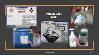 PEMASANGAN
LABEL
FX Bahariwan K 28
 