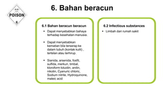 6. Bahan beracun
 Dapat menyebabkan bahaya
terhadap kesehatan manusia.
 Dapat menyebabkan
kematian bila terserap ke
dalam tubuh (kontak kulit) ,
tertelan atau terhirup.
 Sianida, arsenida, fosfit,
sulfida, merkuri, timbal,
kloroform toluidin, anilin,
nikotin, Cyanuric chloric,
Sodium nitrite, Hydroquinone,
maleic acid
6.1 Bahan beracun beracun
 Limbah dari rumah sakit
6.2 Infectious substances
 
