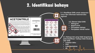 2. Identifikasi bahaya
2.1. Klasifikasi GHS untuk campuran /
unsur dan informasi nasional atau
regional
2.2. Elemen label GHS:
 Piktogram
 Signal word
 Pernyataan bahaya
 Pernyataan kehati hatian
2.3. Bahaya lain yang tidak tergantung
pada klasifikasi / bahaya tidak dicakup
oleh GHS
 Ledakan debu
 VOC
 Label tambahan
 dll
 