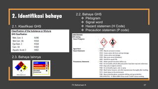 2. Identifikasi bahaya
2.1. Klasifikasi GHS
2.2. Bahaya GHS
 Piktogram
 Signal word
 Hazard statemen (H Code)
 Precaution statemen (P code)
2.3. Bahaya lainnya
FX Bahariwan K 47
 