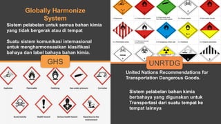 United Nations Recommendations for
Transportation Dangerous Goods.
GHS
Sistem pelabelan bahan kimia
berbahaya yang digunakan untuk
Transportasi dari suatu tempat ke
tempat lainnya
Globally Harmonize
System
Sistem pelabelan untuk semua bahan kimia
yang tidak bergerak atau di tempat
Suatu sistem komunikasi internasional
untuk mengharmonsasikan klasifikasi
bahaya dan label bahaya bahan kimia.
UNRTDG
 