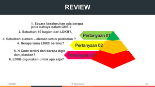 REVIEW
Pertanyaan 01
Pertanyaan 02
Pertanyaan 03
2. Sebutkan 16 bagian dari LDKB?.
4. Berapa lama LDKB berlaku?
6. LDKB digunakan untuk apa saja?
1. Secara keseluruhan ada berapa
jenis bahaya dalam GHS ?
3. Sebutkan elemen – elemen untuk pelabelan ?
5. H Code terdiri dari berapa digit
dan jelaskan?
11/2/2020 FX Bahariwan K 65
 