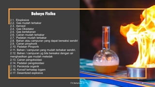 Bahaya Fisika
2.1. Eksplosive
2.2. Gas mudah terbakar
2.3. Aerosol
2.4. Gas Oksidator
2.5. Gas bertekanan
2.6. Cairan mudah terbakar
2.7. Padatan mudah terbakar
2.8. Bahan atau campuran yang dapat bereaksi sendiri
2.9. Cairan pirophorik
2.10. Padatan Piroporik
2.11. Bahan / campuran yang mudah terbakar sendiri.
2.12. Bahan / campuran yg bila bereaksi dengan air
menghasilkan gas mudah meledak
2.13. Cairan pengoksidasi
2.14. Padatan pengoksidasi
2.15. Peroksida organik
2.16. Korosif terhadap logam
2.17. Desentized explosive
FX Bahariwan K 9
 