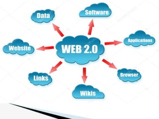 HERRAMIENTAS DE COLAVORACION DIGITAL 