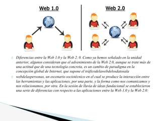 Diferencias entre la Web 1.0 y la Web 2. 0. Como ya hemos señalado en la unidad
anterior, algunos consideran que el advenimiento de la Web 2.0, aunque se trate más de
una actitud que de una tecnología concreta, es un cambio de paradigma en la
concepción global de Internet, que supone el tráficodelawebdelosdatosala
webdelaspersonas, un escenario sociotécnico en el cual se produce la interacción entre
las herramientas y las aplicaciones, por una parte, y la forma como nos comunicamos y
nos relacionamos, por otra. En la sesión de lluvia de ideas fundacional se establecieron
una serie de diferencias con respecto a las aplicaciones entre la Web 1.0 y la Web 2.0:
 