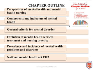 INTRODUCTION TO MENTAL HEALTH NURSING | PDF